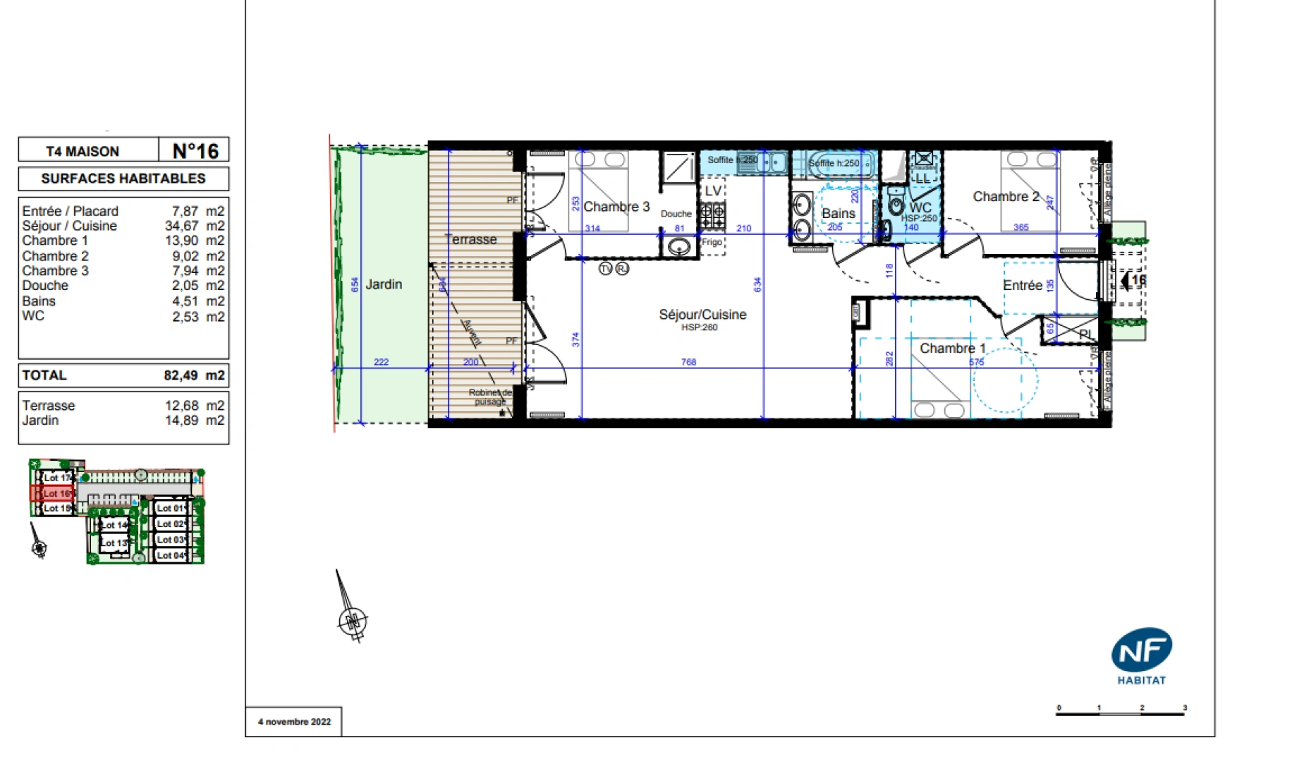 property